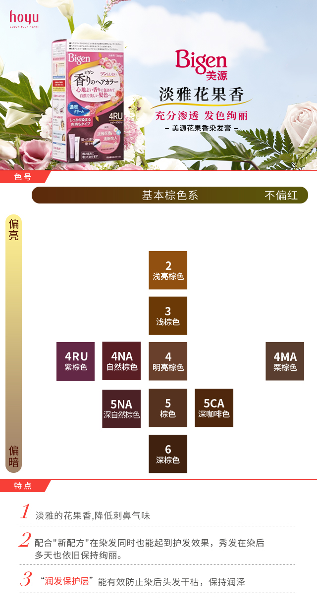美源花果香染发膏
